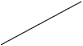線